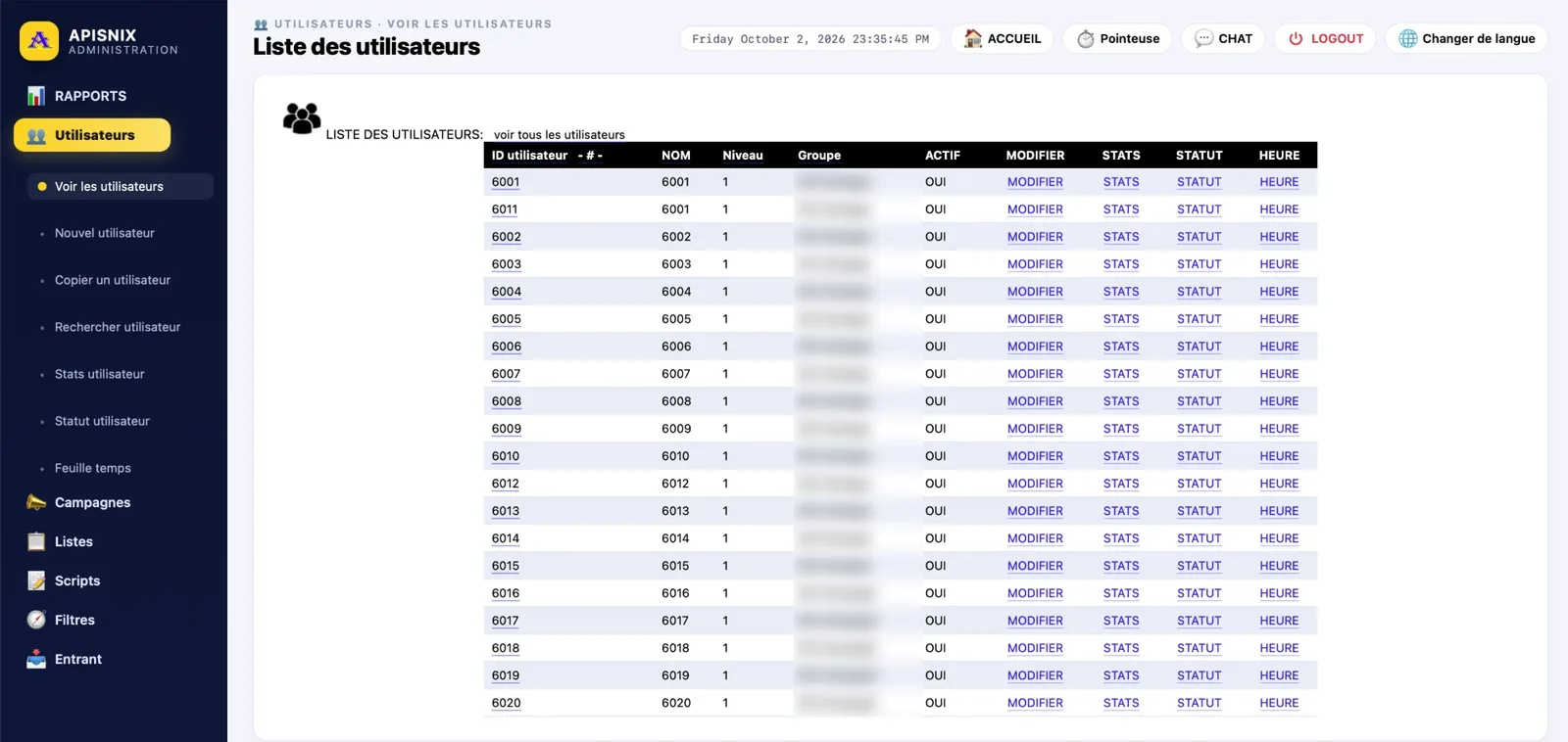 Administration APISNIX : liste des utilisateurs avec niveau, équipe et statut (équipes floutées)