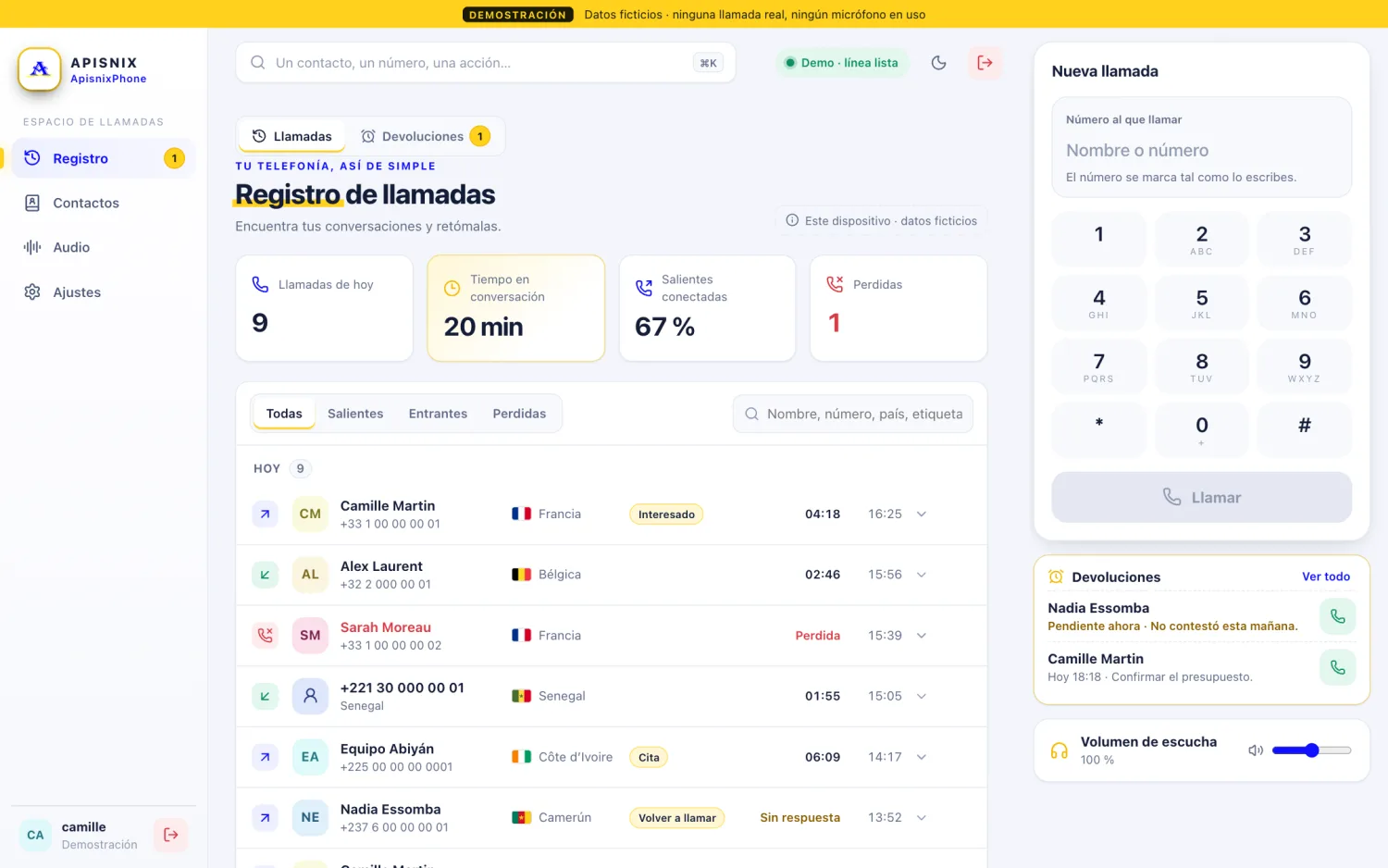 ApisnixPhone, datos de demostración