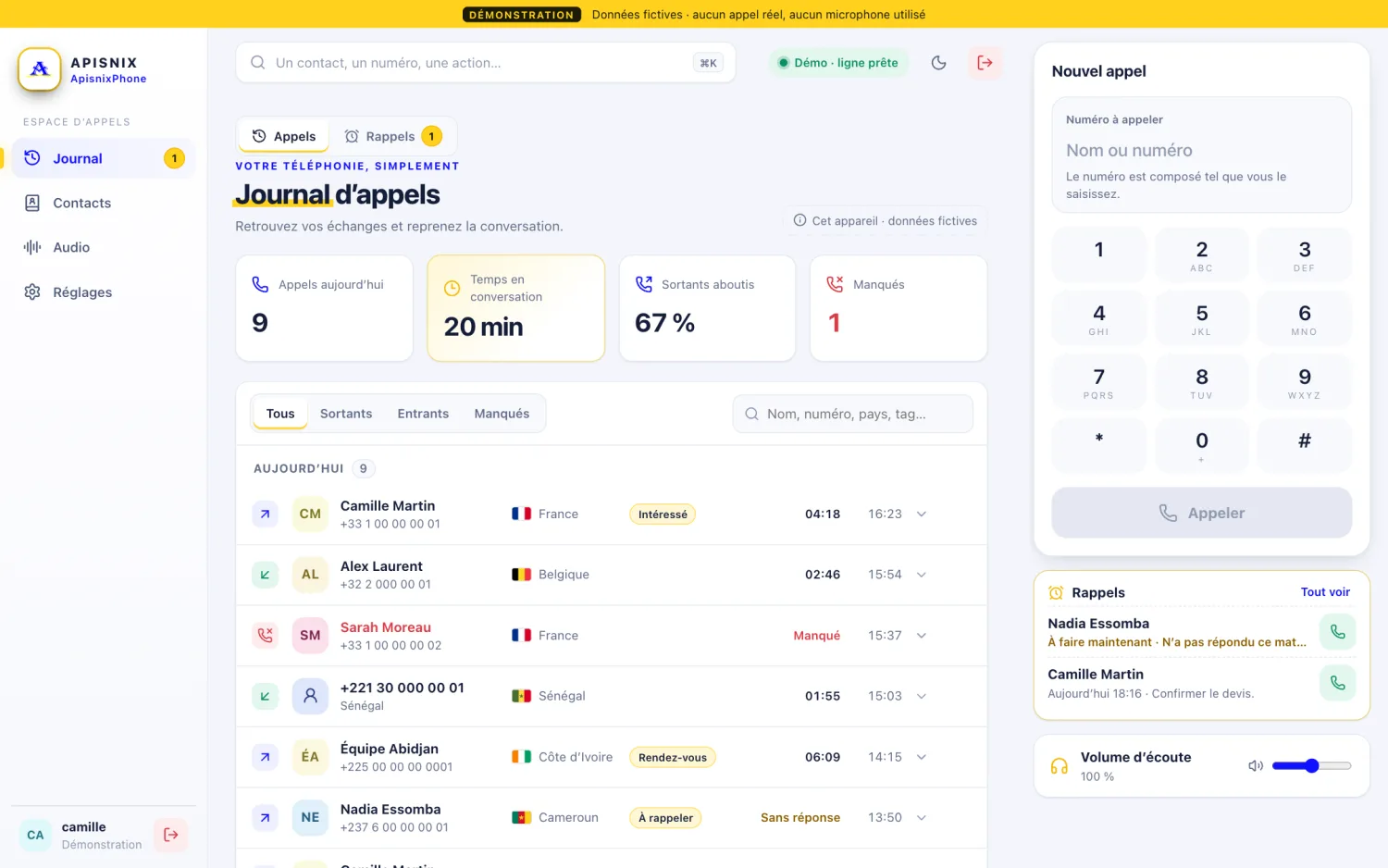 ApisnixPhone, données de démonstration